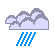 Cloudy and rainy